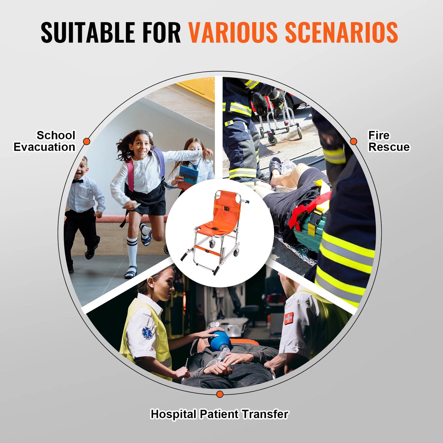 SucceBuy EMS Stair Climbing Chair Foldable Wheelchair Evacuation