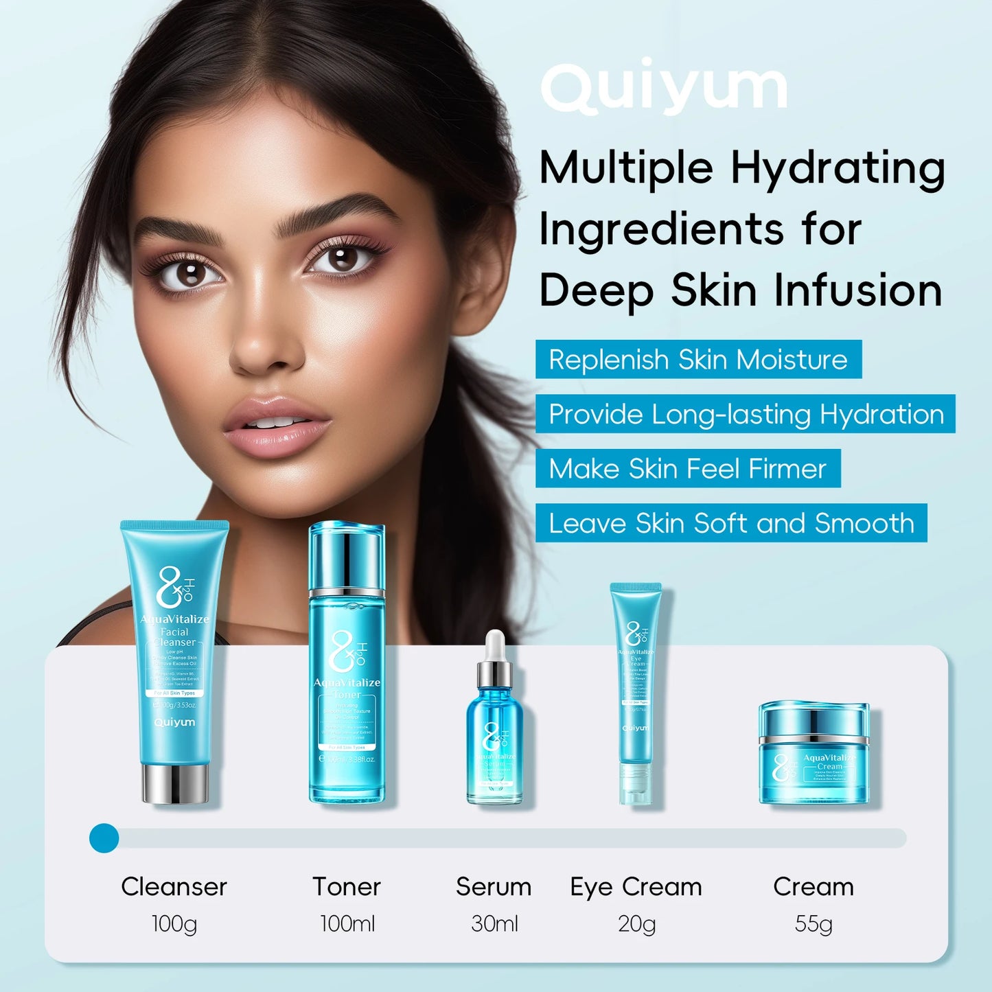 Laikou AquaVitalize 8X H2O Skincare Set 5Pcs Deep Hydration Kit
