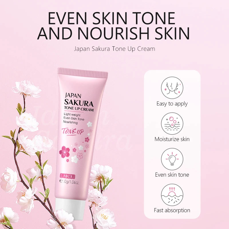 LAIKOU Sakura Skincare Set Moisturizing Anti Aging Kit