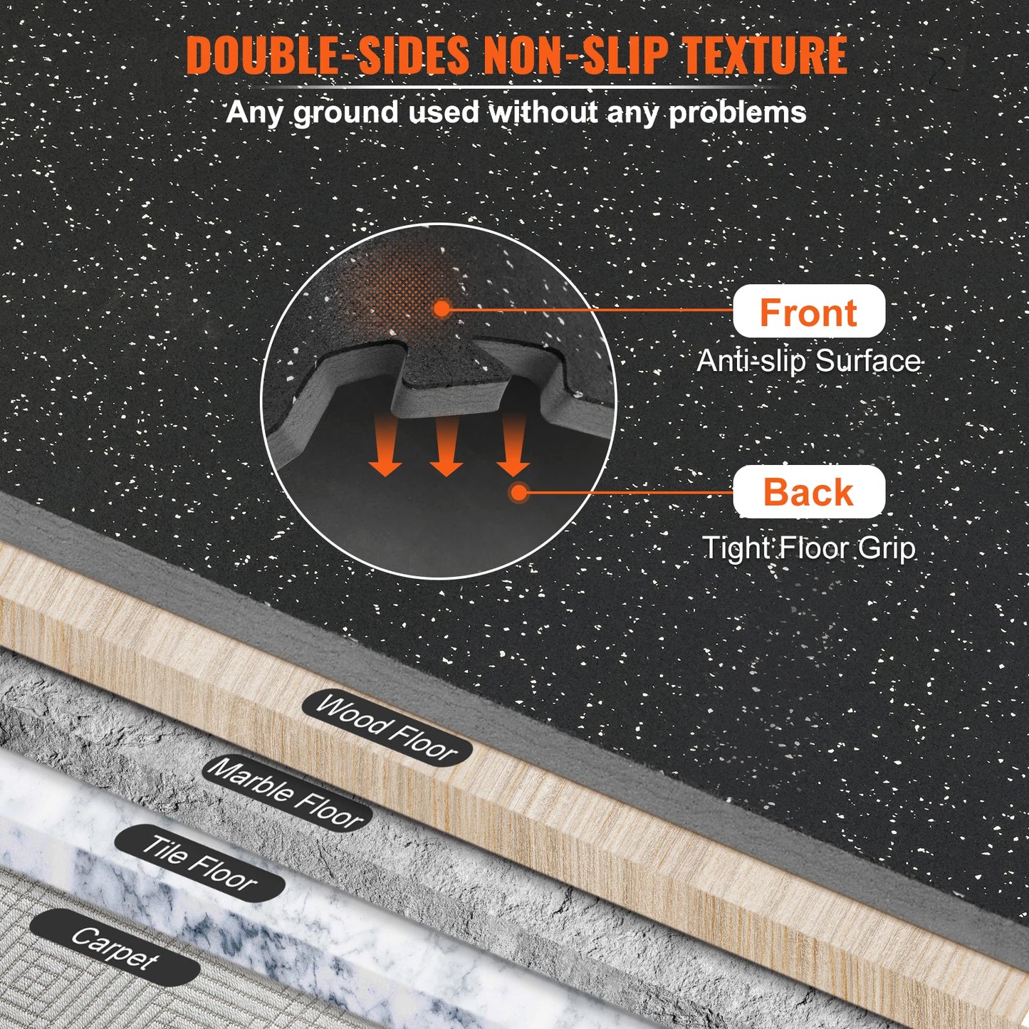 SucceBuy Interlocking Gym Floor Mats EVA Foam Rubber Waterproof