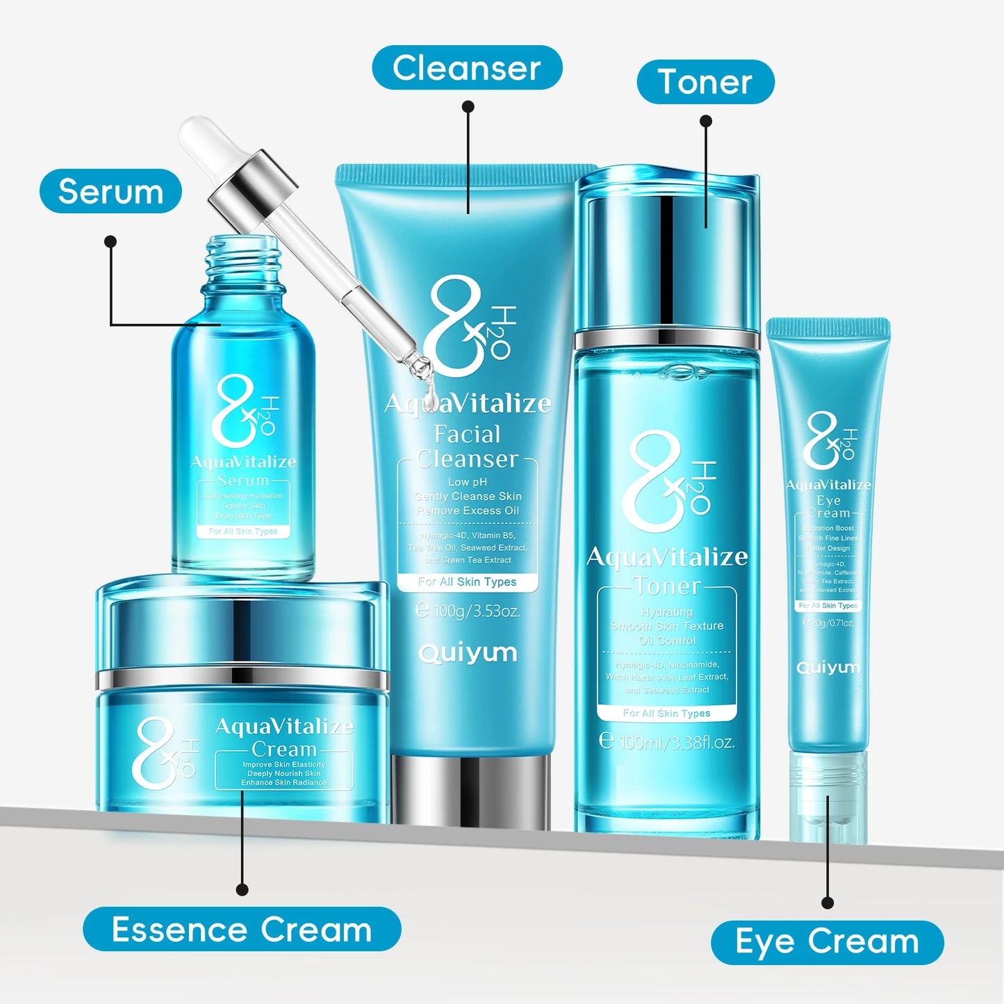 Laikou AquaVitalize 8X H2O Skincare Set 5Pcs Deep Hydration Kit