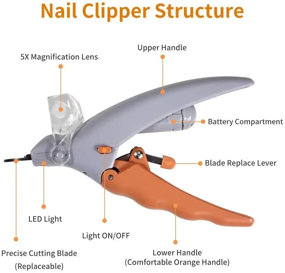 Pet Nail Clippers With LED Light For Dogs And Cats