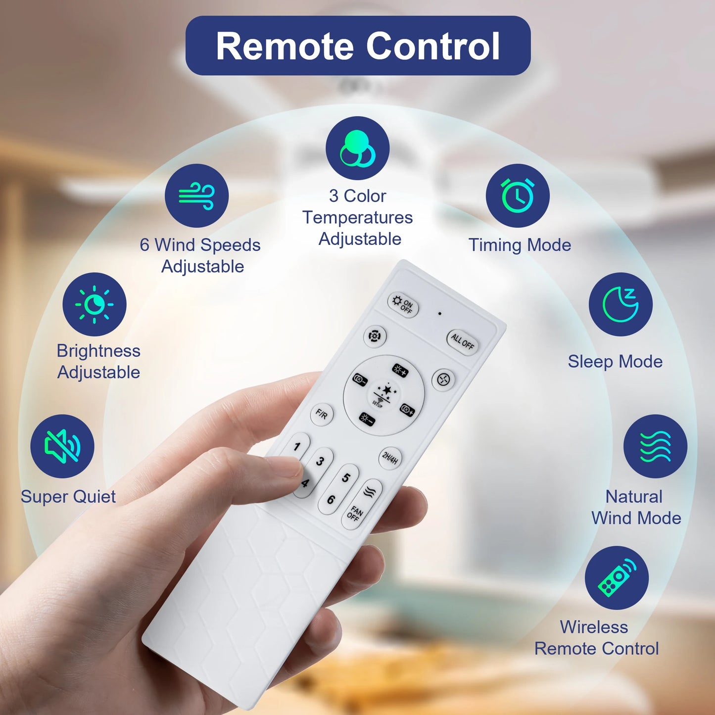 Mexllex LED Ceiling Fan Light With Remote Speed Control E26 Dimmable