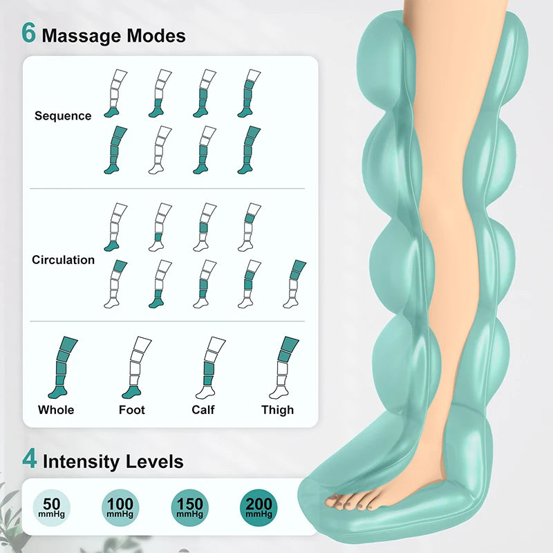 Nekteck Air Pressure Leg Massager Cordless Foot Massage Boots Kneading